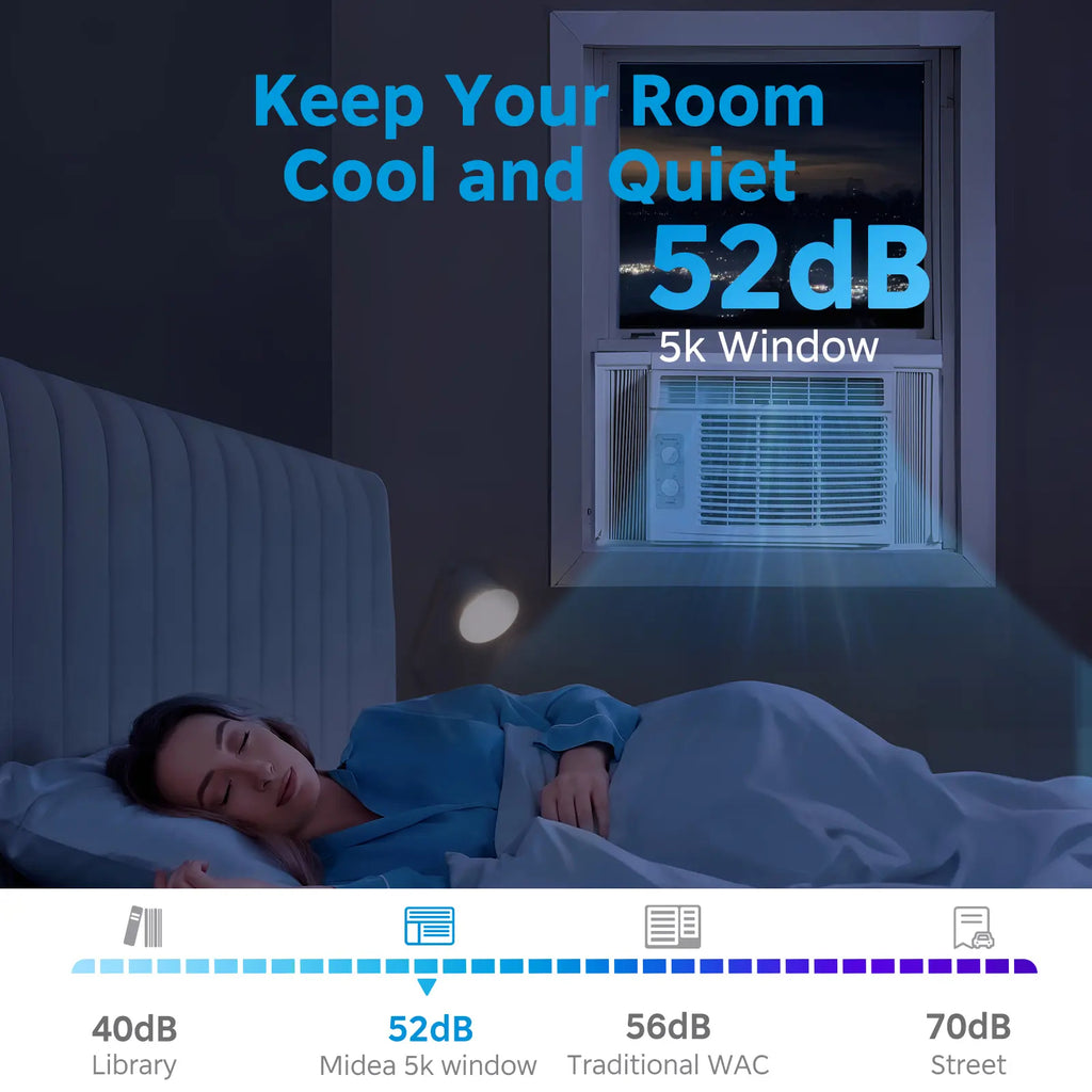 5,000 BTU EasyCool Mechanical Small Window Air Conditioner